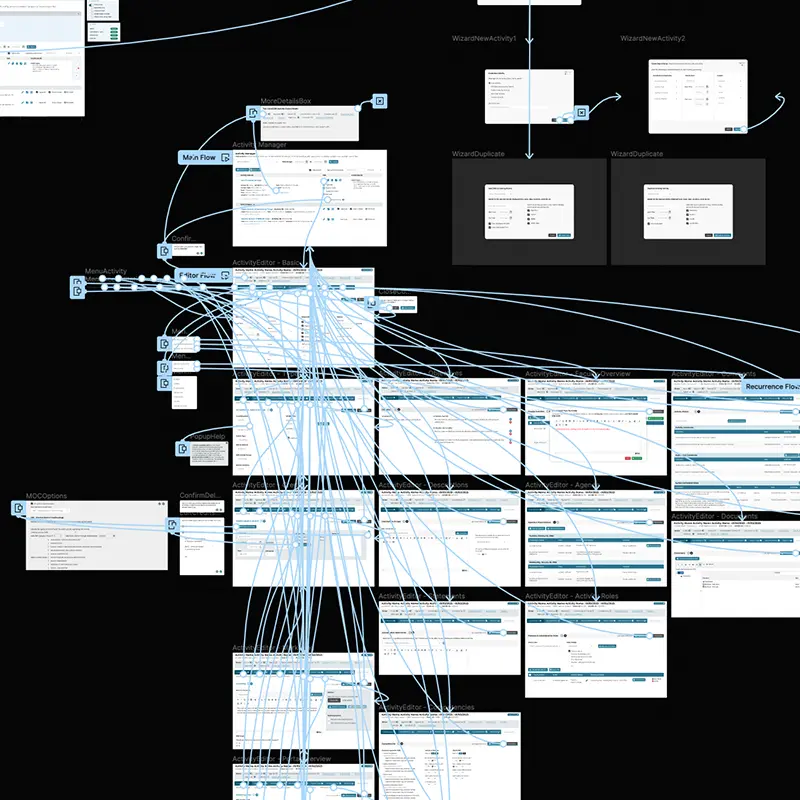 Gallery Image - Screenshot of a complex prototype showing many lines of connection between elements