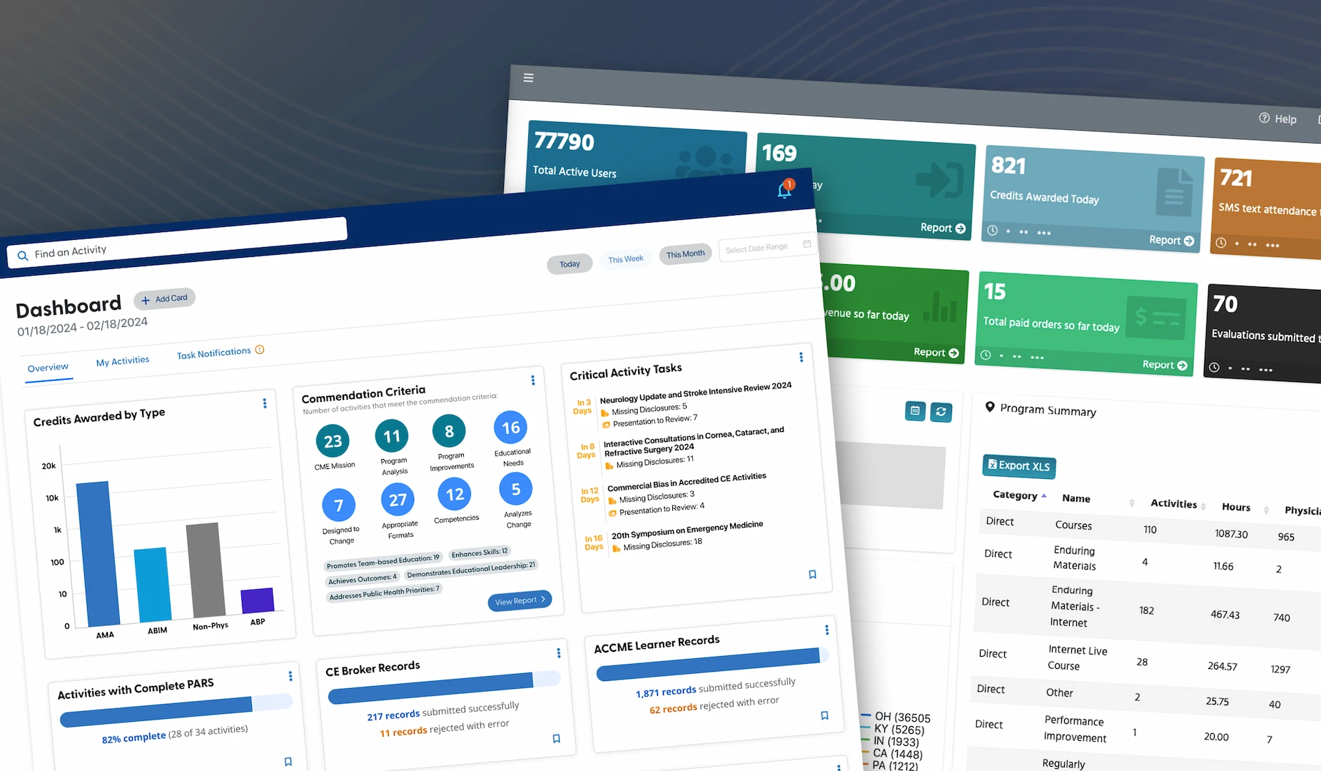 Screenshot of Dashboards